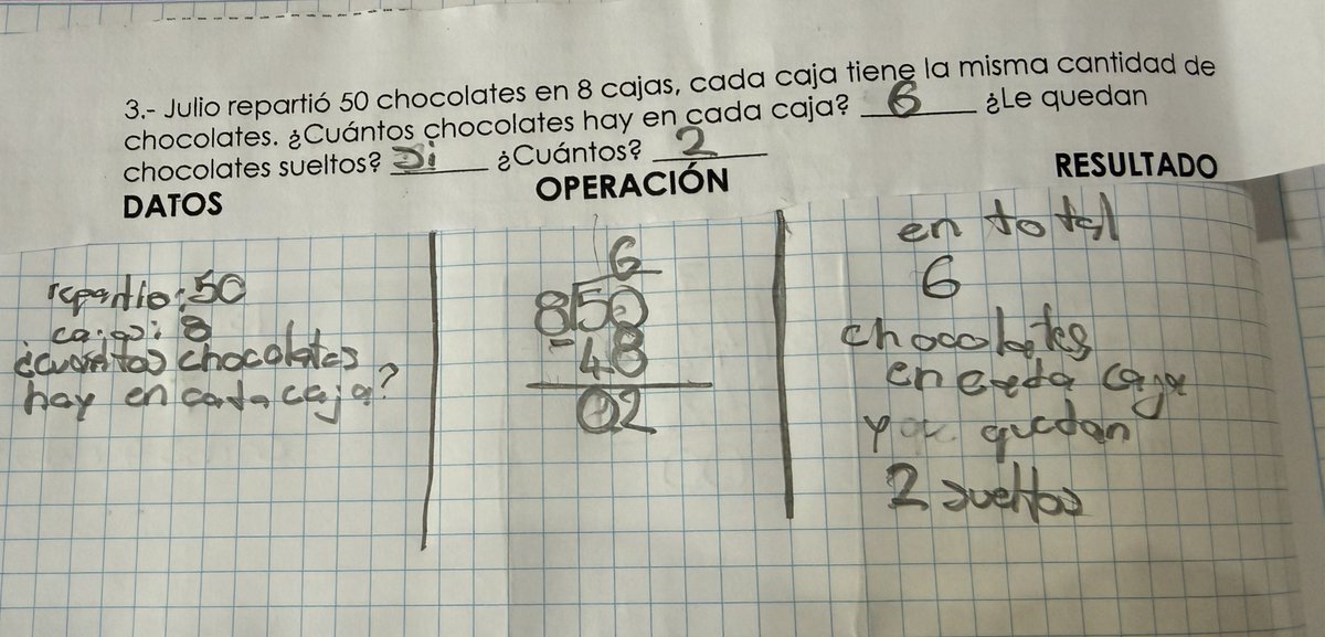 Habrá muchas cosas que yo no haga o no tenga, pero jamás dejaré de invertir en su educación.