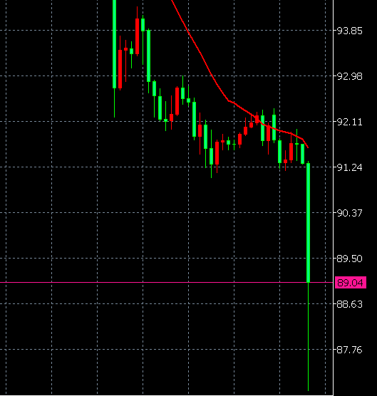 へろんぽらん@最底辺投資の人 tweet media