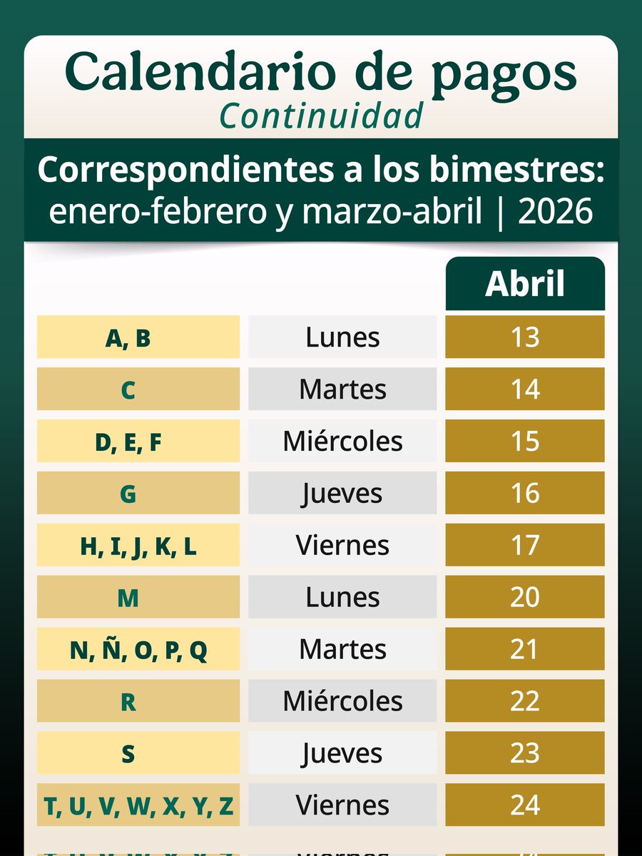SEP_mx's tweet image. ¡Ya están aquí los depósitos de las becas! 😍🤑

👉🏼 Si eres beneficiaria o beneficiario de las becas #BenitoJuárez, #JóvenesEscribiendoElFuturo o #GertrudisBocanegra, consulta el calendario de depósito para saber qué día te corresponde recibir tu apoyo. 😉🫰

No olvides compartir