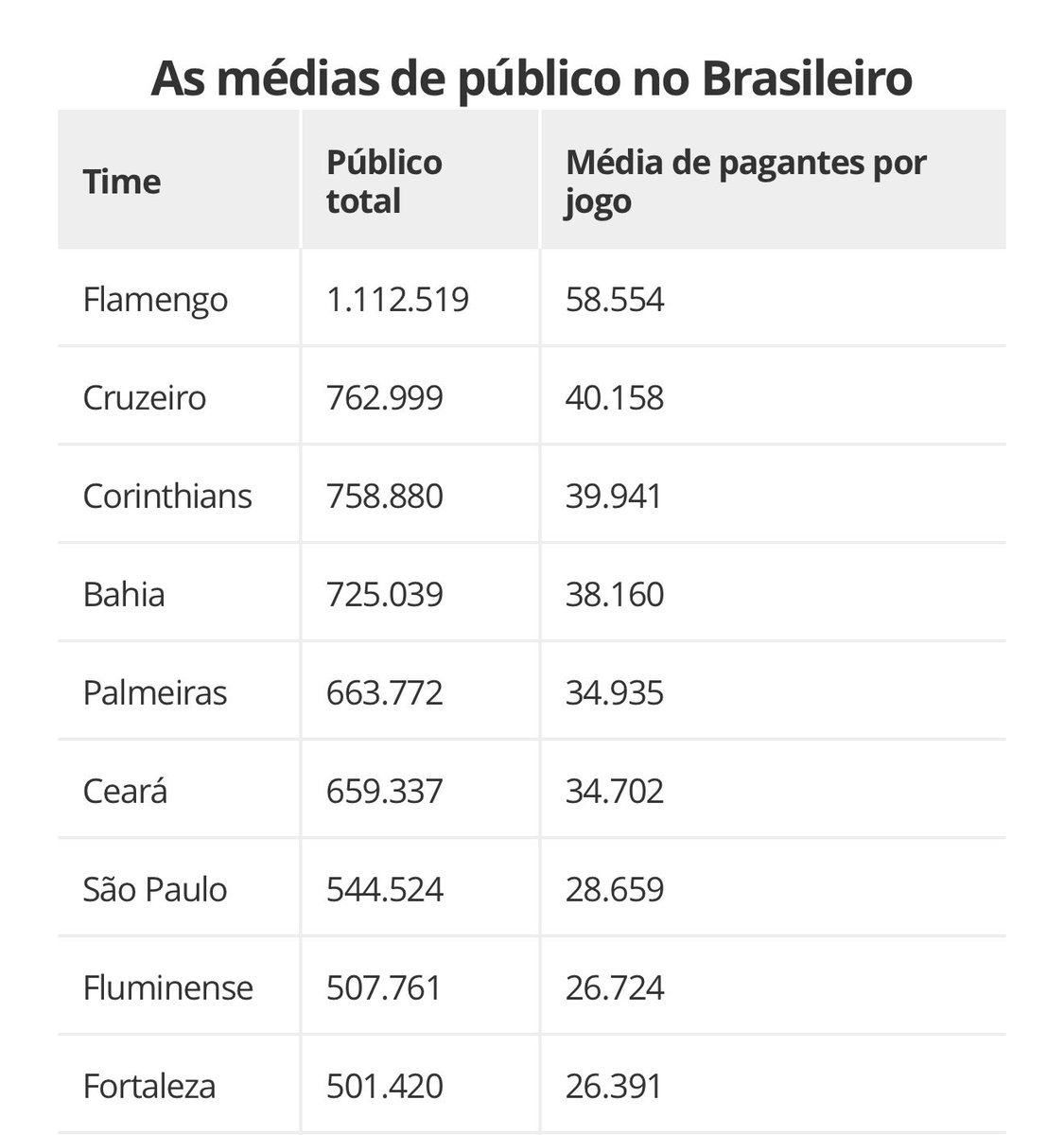 Bruno Formiga tweet media