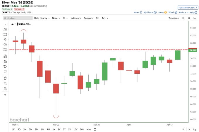 K线猎人 tweet media