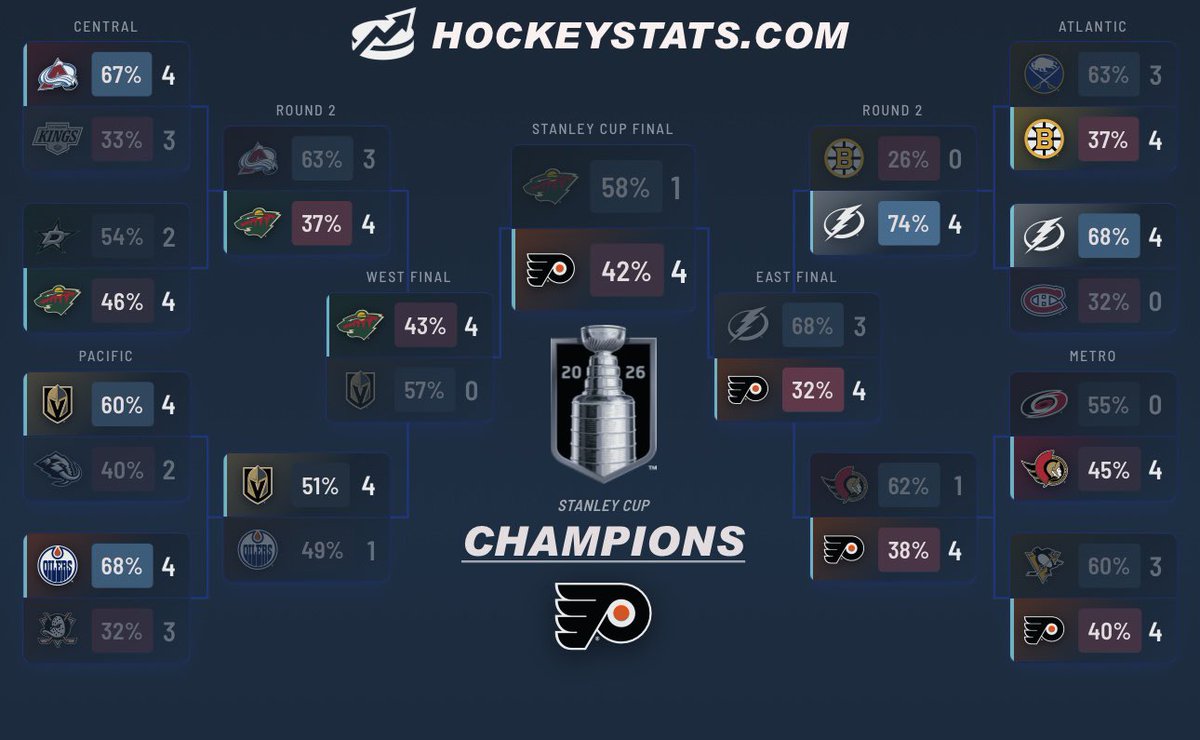 X-Spenser tweet media