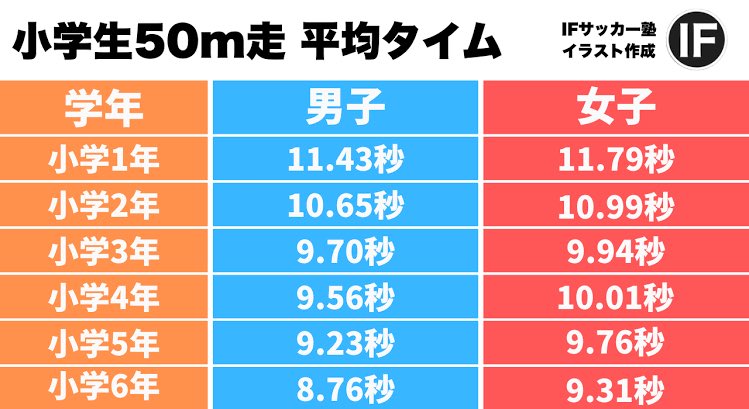サボネア tweet media