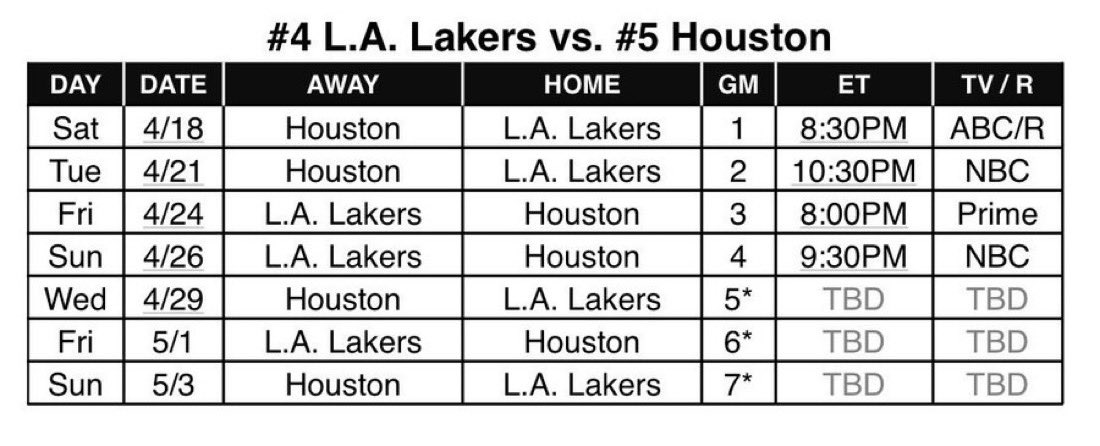 Lakers Muse tweet media
