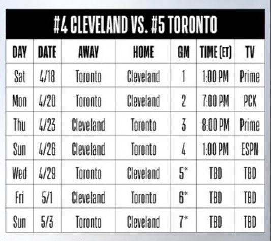 The NBA just dropped the full schedule for the Toronto Raptors