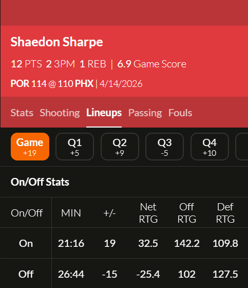 𝕋𝕣𝕖𝕧𝕒𝕟 ℝ 🎺 (@_trevan_) on Twitter photo 