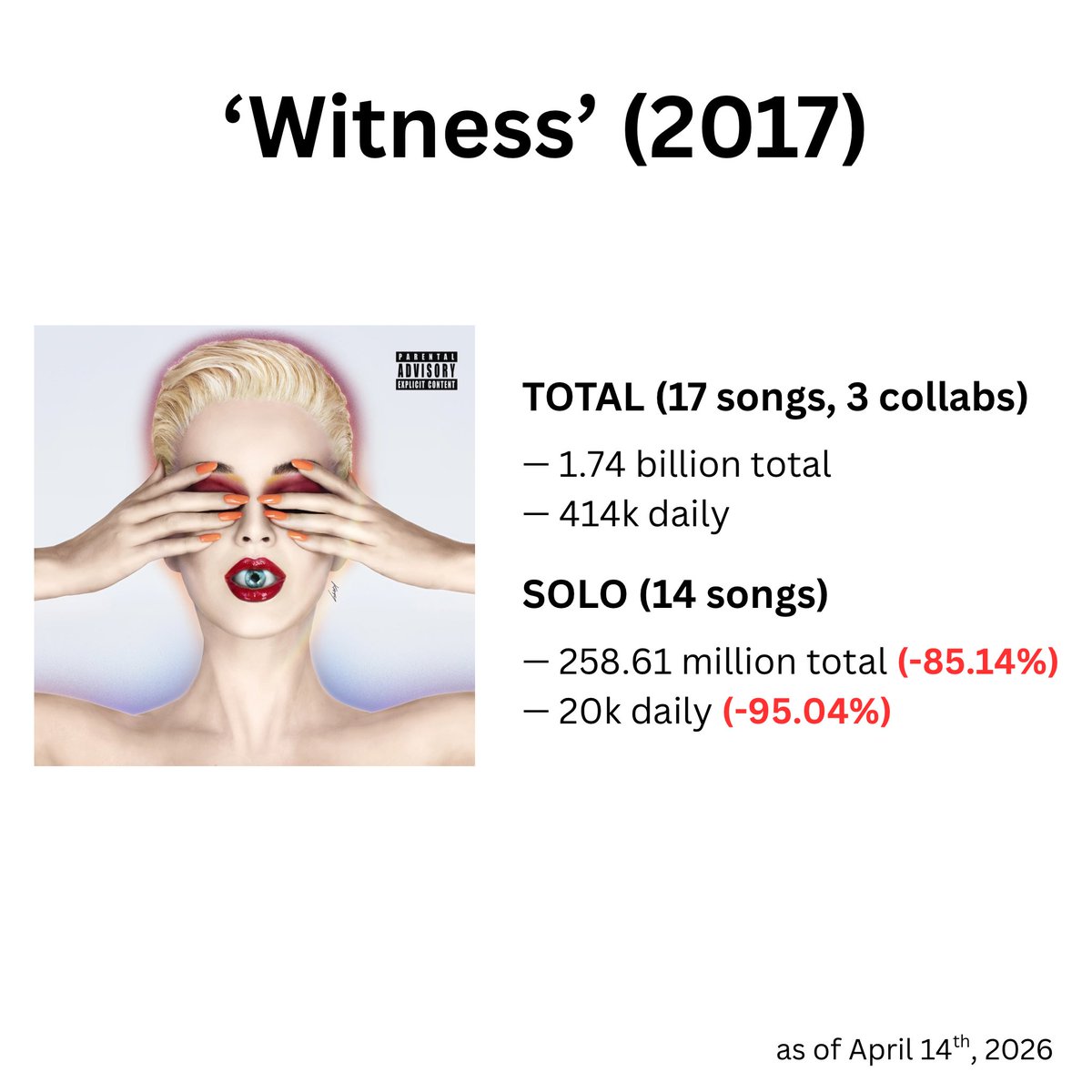 Daenerys Targaryen Apologist tweet media