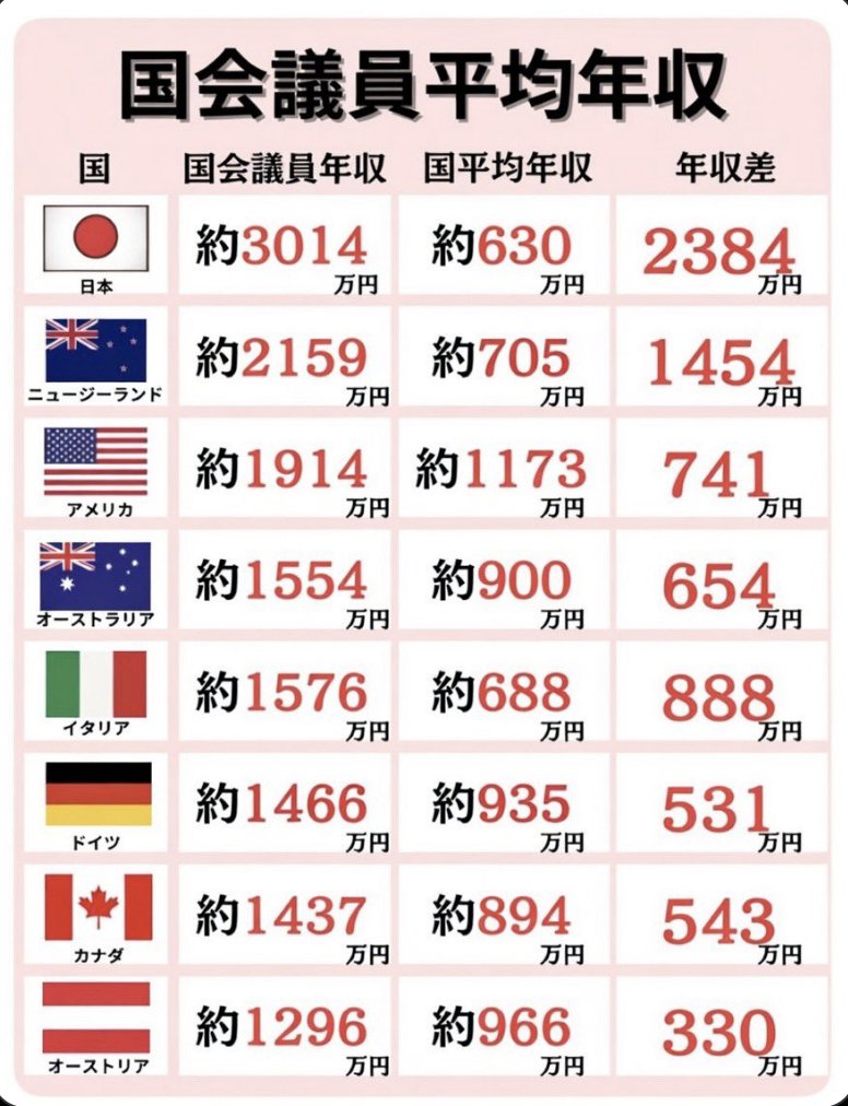 藤原直哉 tweet media