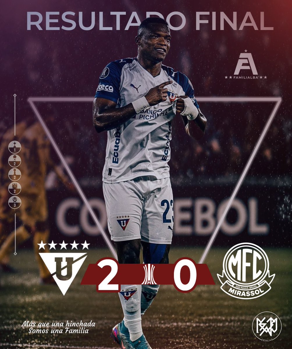 MÍSTICA COPERA 😉😉😉😉😉🤍🤍🤍🤍🤍

RESPETEN LOS RANGOS 😉

#ResultadoFinal 

Victoria muy importante en casa✨✨💪💪⚽️🤍

⚽️ Yerlin Quiñónez José Quintero 

Ahora a pensar en IDV 🔥

¡Vamos Liga Carajo!🤍✨

¡Gracias Liga!⚽️✨