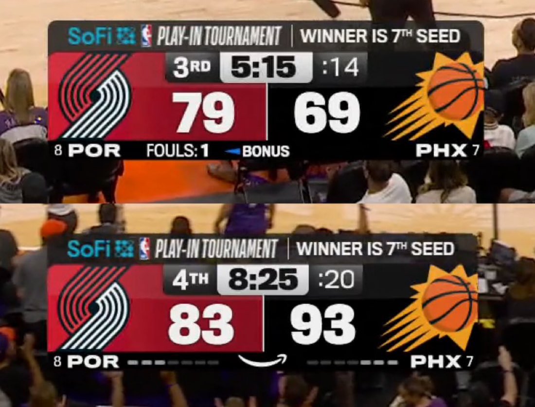 Hoop Central tweet media