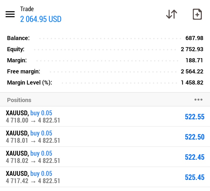 XAUUSDKING_1's tweet photo. Mlisema real traders they only exist in Twitter 📌🫵🤑🤑📊💰 https://t.co/IQo4QFRMMO