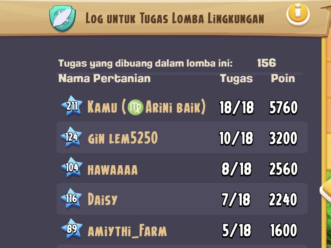 primata penakut tweet media