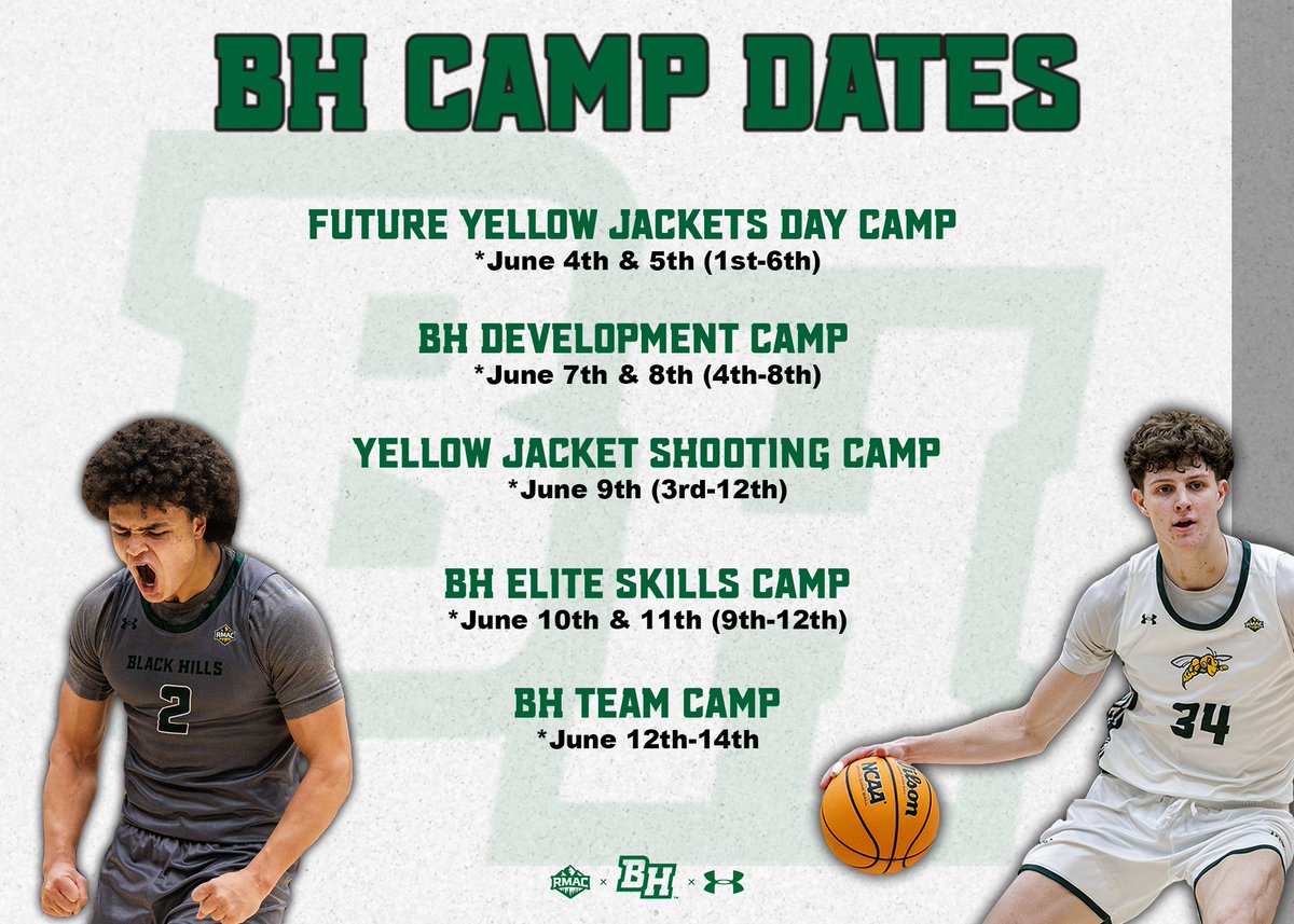 Black Hills State MBB tweet media