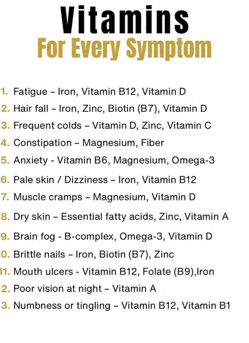 Nutritional Science tweet media
