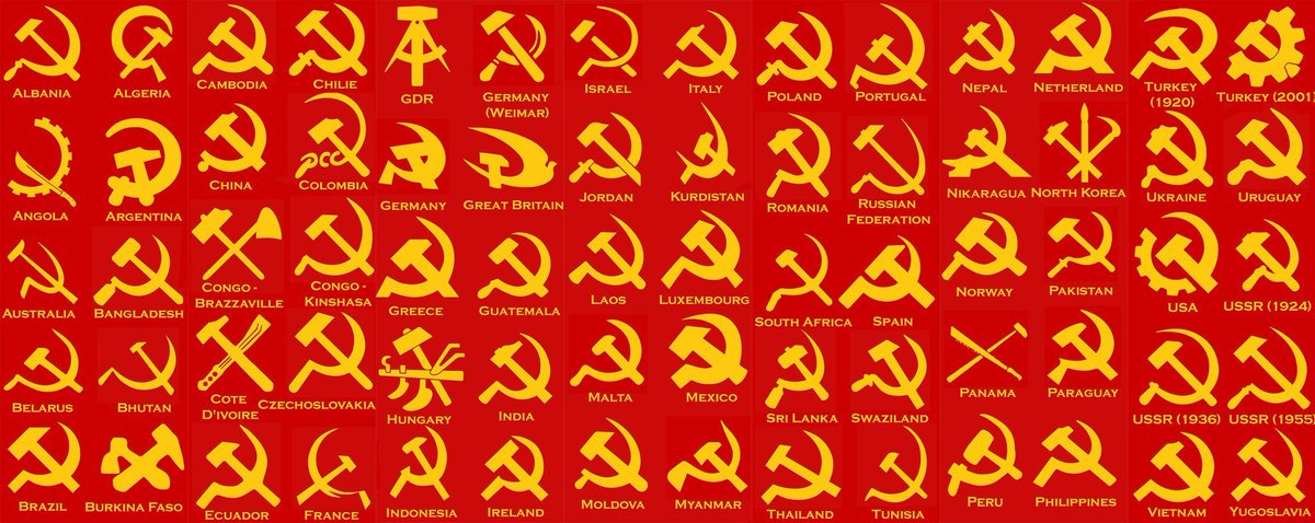 Wirtschafts- und Sozialtheorie für Kollektivismus tweet media