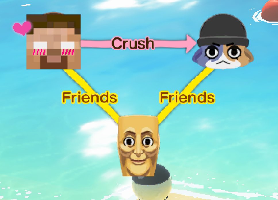 Alpenleebay tweet media