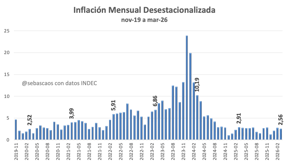 Sebastian Cao tweet media