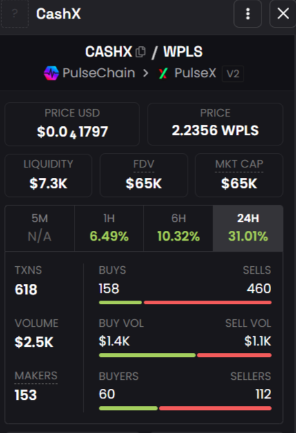 Big Whale PLSX tweet media