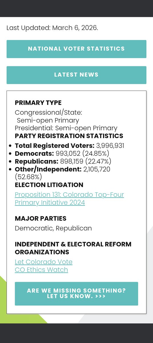 William Hallman tweet media