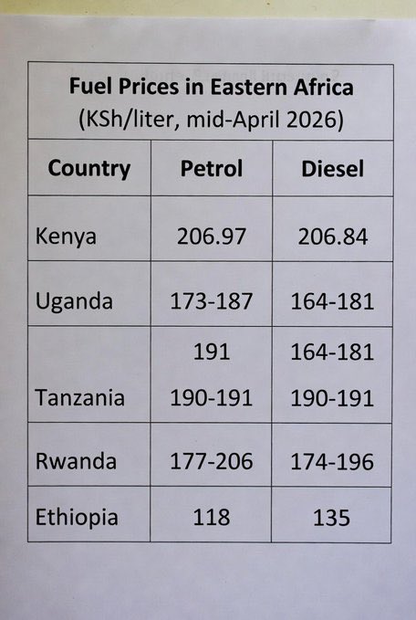 Mary Njoroge tweet media