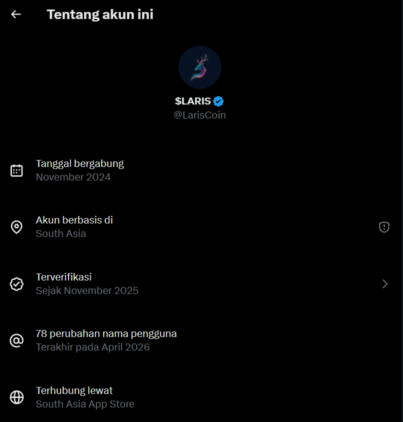 crypto_meeca's tweet photo. @LarisCoin i wanna believe, but 79 username changes is too wild, lol https://t.co/IDZt8YAmLw