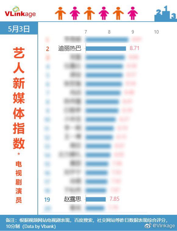 Nurlela aja tweet media