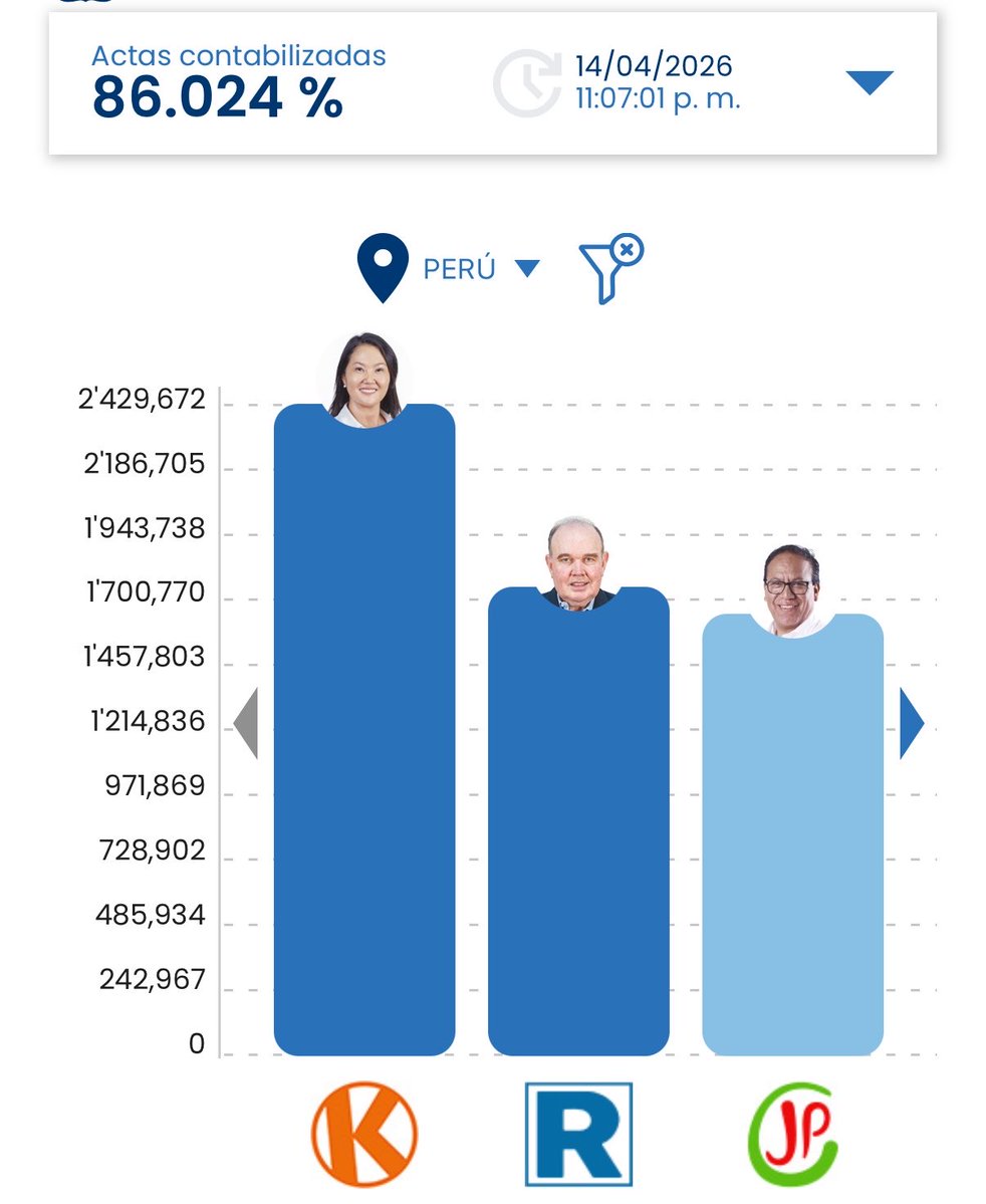 Michael V tweet media