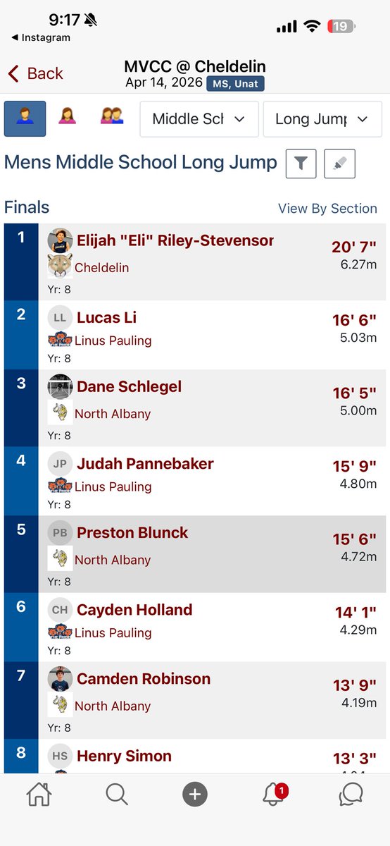 Eli Riley-Stevenson CO 2030 tweet media