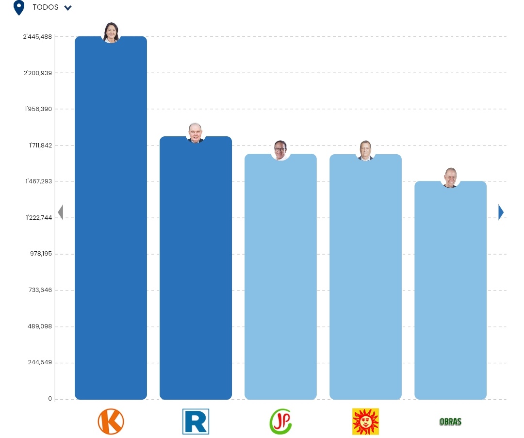 ath'e 🇵🇪 VERÁ A BTS tweet media