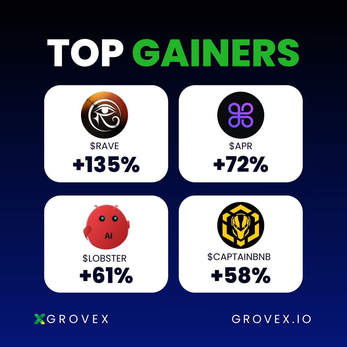 GroveXchange's tweet image. 🚀 TOP GAINERS on GroveX right now!
These tokens are on absolute fire today:

🔹 $RAVE → +135% 🔥 
🔹 $APR → +72%
🔹 #LOBSTER → +61% 
🔹 #CAPTAINBNB → +58%

Which one are you riding? Or did you catch any of these moves?👇