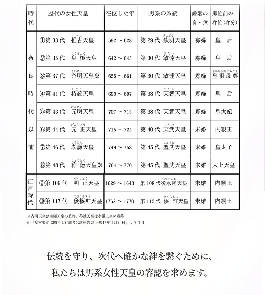 愛天会 tweet media