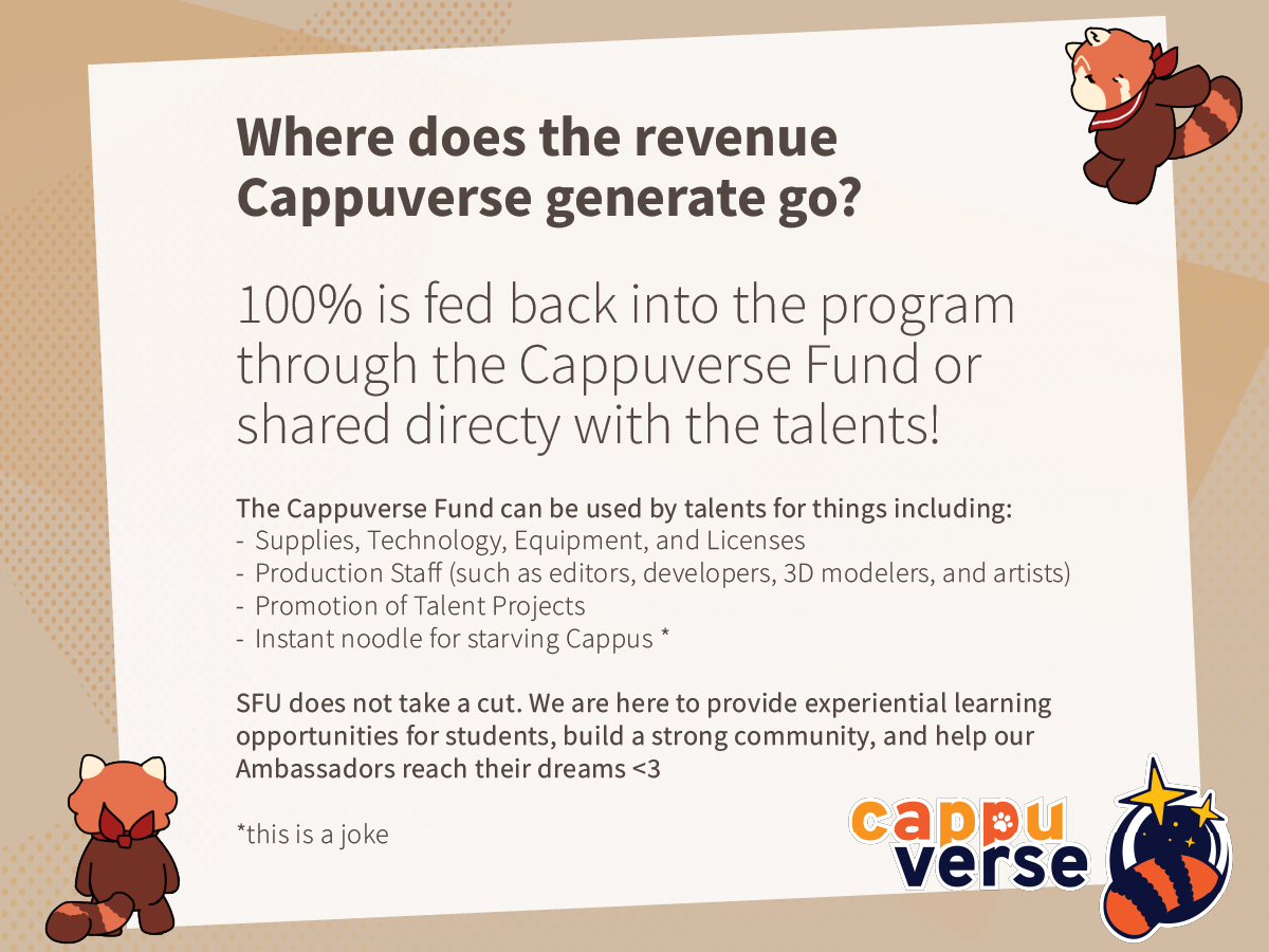 Cappuverse SFU tweet media