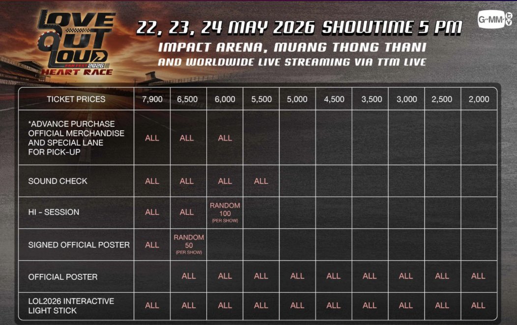 ขายสินค้า tweet media