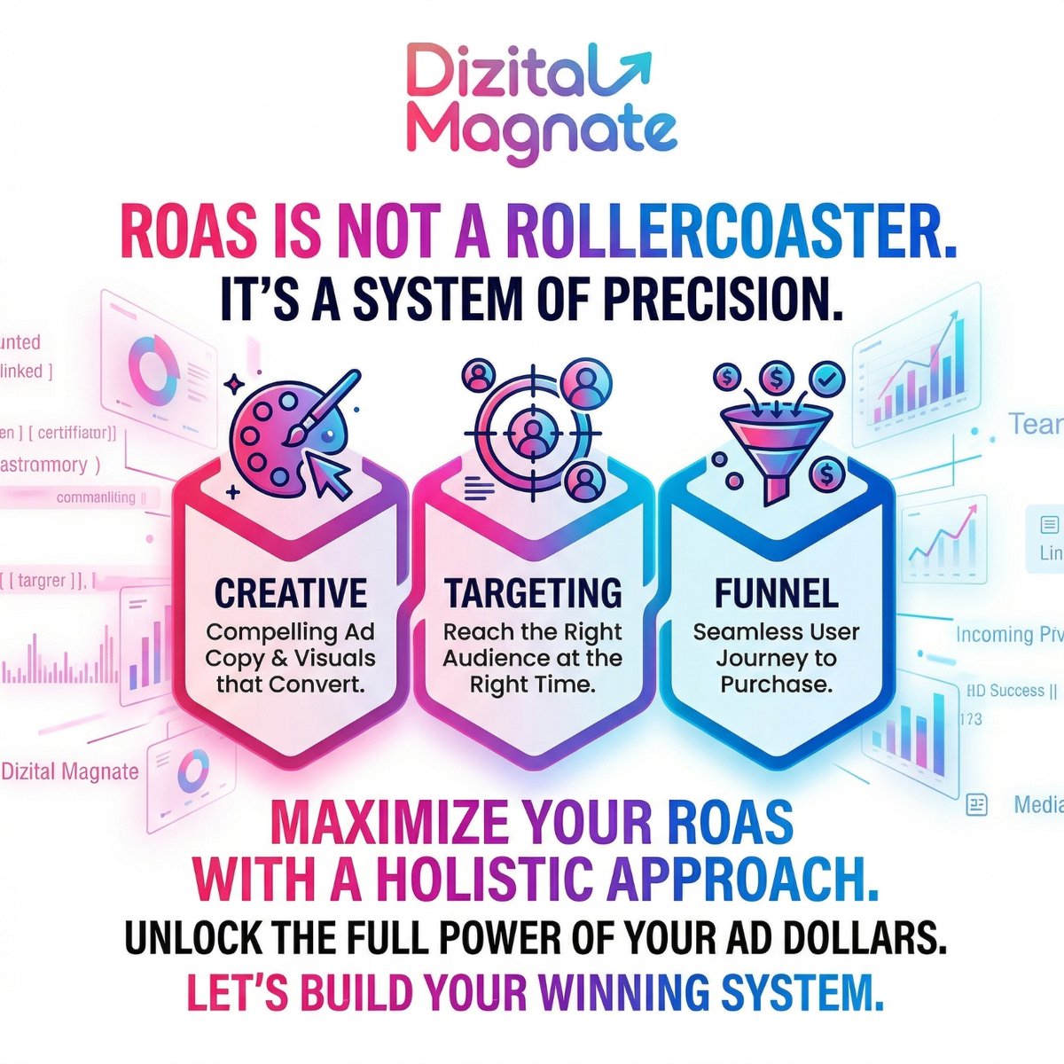dizitalmagnate's tweet image. ROAS isn’t a rollercoaster. It’s a system of precision. 🎯

Creative + Targeting + Funnel = Better Results 🚀
Let’s maximize every ad rupee.
#ROAS #DigitalMarketing #PPC #GrowthMarketing #Ads