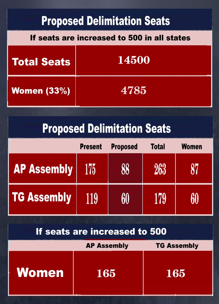 BHANU KOGANTI tweet media