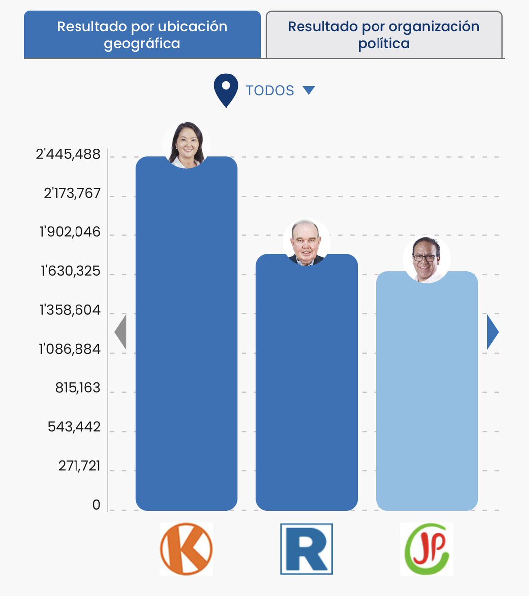 Vanya Thais tweet media