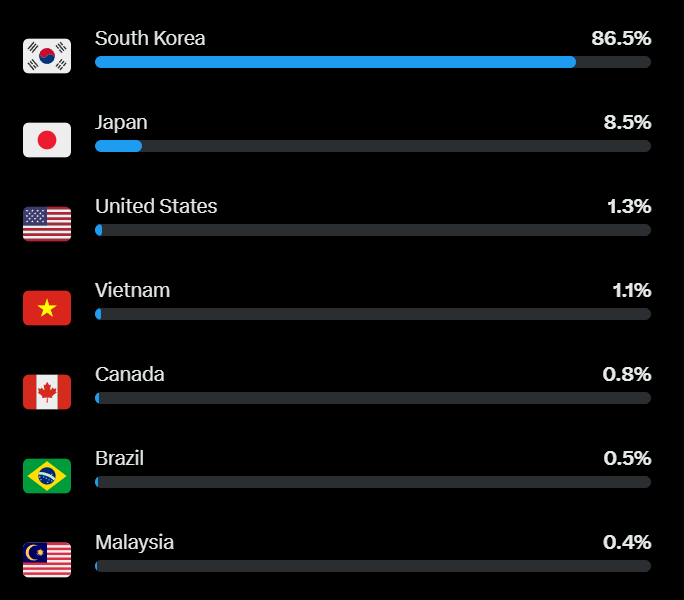 Liora Solveil tweet media
