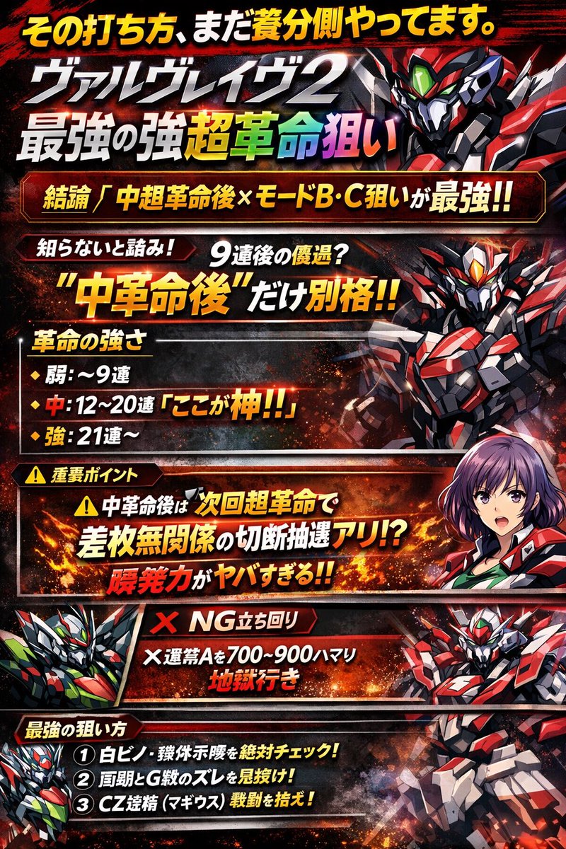 god_072's tweet photo. ⚠️その打ち方、まだ“養分側”やってます。

ヴァルヴレイヴ2で
勝ってる人だけが“黙って拾ってるゾーン”
全部バラします。

知らない人は一生ムリ。
知ってる人は“これだけで勝率変わる”。

🌈ヴァルヴレイヴ2 最強の強超革命狙い🌈

■結論（ここだけ見てもOK）
✅「中超革命後 × モードB・C狙い」が最強すぎる

⸻

■これ知らないと詰み
・9連後の優遇？
👉ただの“ストッパー”です

＝早当たりさせて夢見せて終わり

でも…

👉“中革命後”だけは別格。

⸻

■革命の強さ（ここ超重要）
弱：〜9連（ただの餌）
中：12〜20連（←ココが神）
強：21連〜（荒れるだけ）

👉中革命後は“次のゲーム性が変わるレベル”

⸻

■ガチの裏ポイント
⚠️中革命後は
👉次回超革命で「差枚無関係の切断抽選」あり得る

＝
🔥出玉トリガー直結
🔥ラッシュ性能が段違い

ここ狙わないの普通に損してます。

⸻

■やってる人、ほぼ負けてます
❌通常Aを700〜900まで追う
👉一番やっちゃダメなやつ

⸻

■結論の立ち回り
👉「中革命後のモードB・Cだけ打て」

これだけ。

⸻

■モード判別（差がつくとこ）
① 白ピノ・機体示唆を絶対チェック
② 周期とG数の“ズレ”を見抜け
③ CZ短縮（マギウス）挙動を拾え

⸻

これ、知ってるかどうかで
“同じ台打ってるのに収支が変わるやつ”

保存して明日から使え

↓↓他にも超優良級情報を知りたい人は↓↓
【完全無料】でnote読み放題‼️質問にも丁寧に答えてくれる『まいちゃんサロン』へ🩷