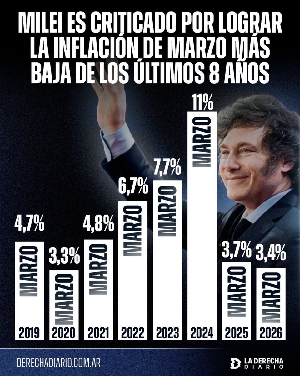 El León Amarillo tweet media