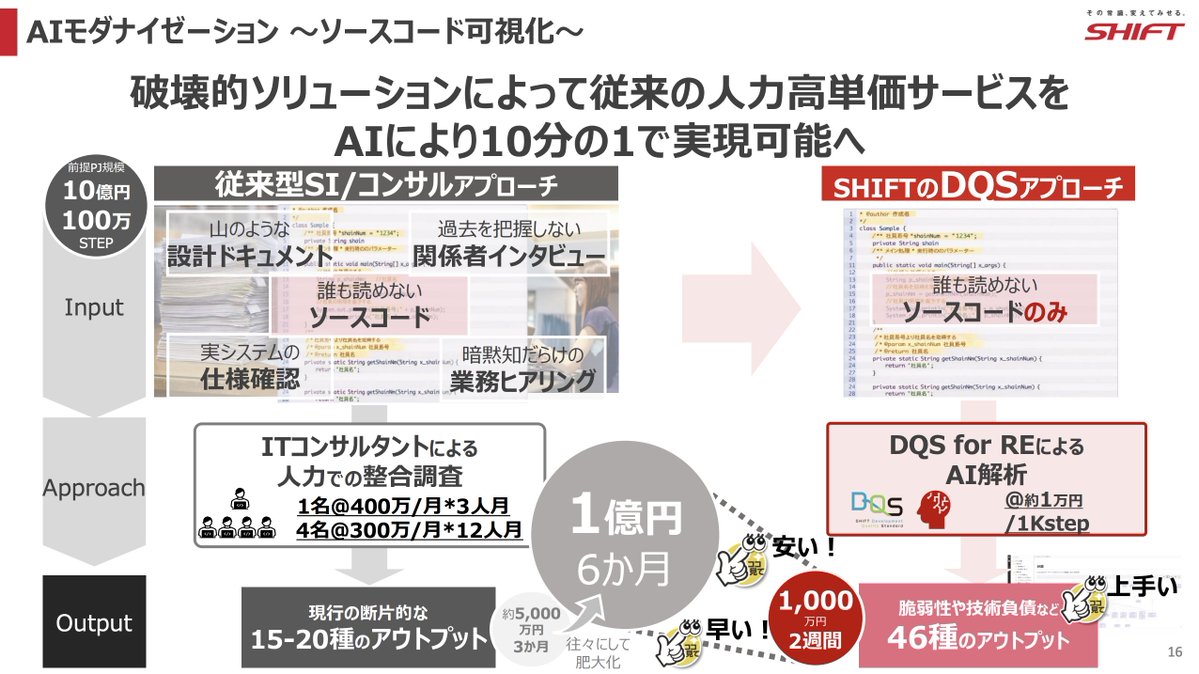 連続起業家のコンさん（今啓亮） tweet media