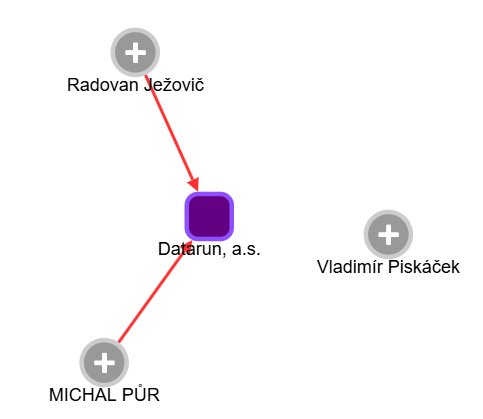 Láďa Dvořák tweet media