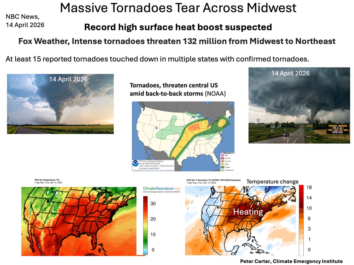 PCarterClimate's tweet image. MASSIVE TORNADOES TEAR ACROSS THE U.S. MIDWEST
Record surface heat boost suspected.  
#tornado #climatechange. #globalwarming