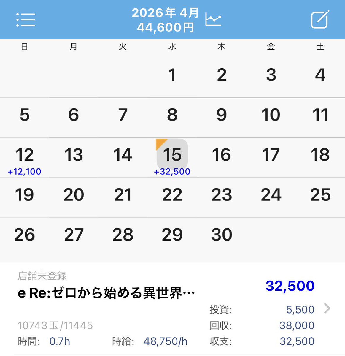 リゼパチ(本物) tweet media