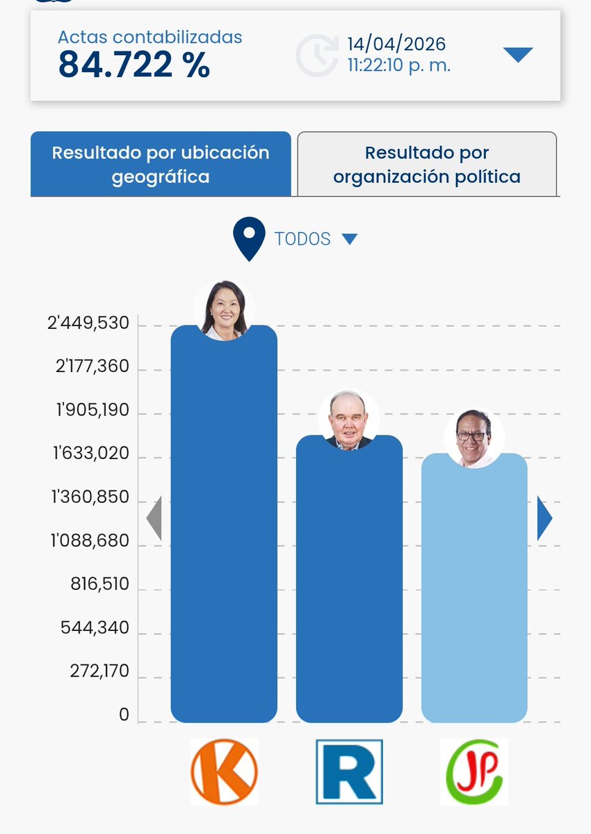 Dra Misti tweet media