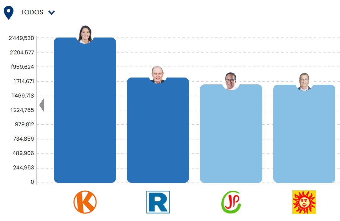 🦇 El Justiciero tweet media