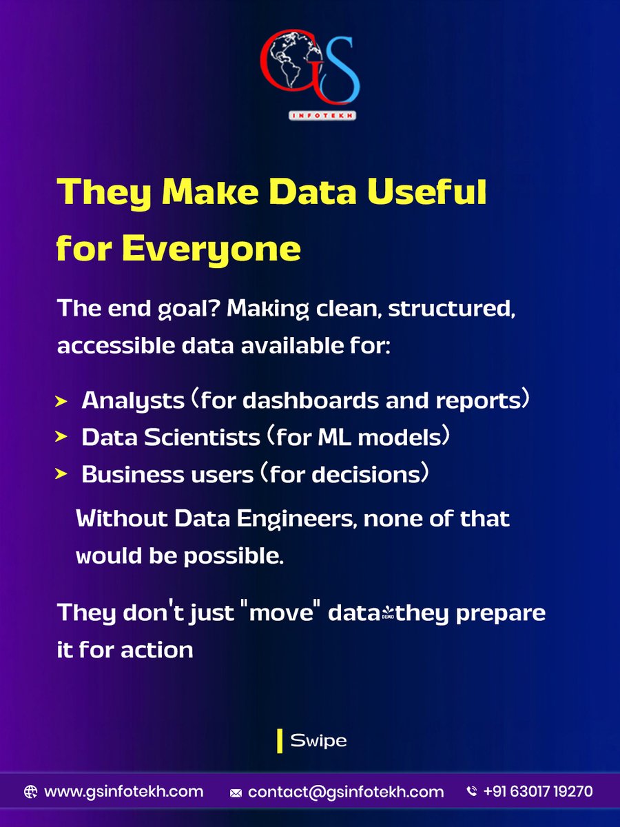 GSInfotekh tweet media