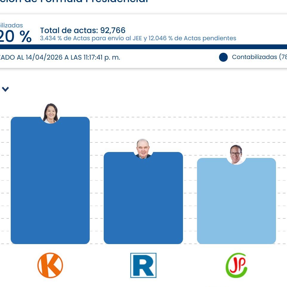 iuyu⁷ cuy | 📚 🇵🇪 tweet media