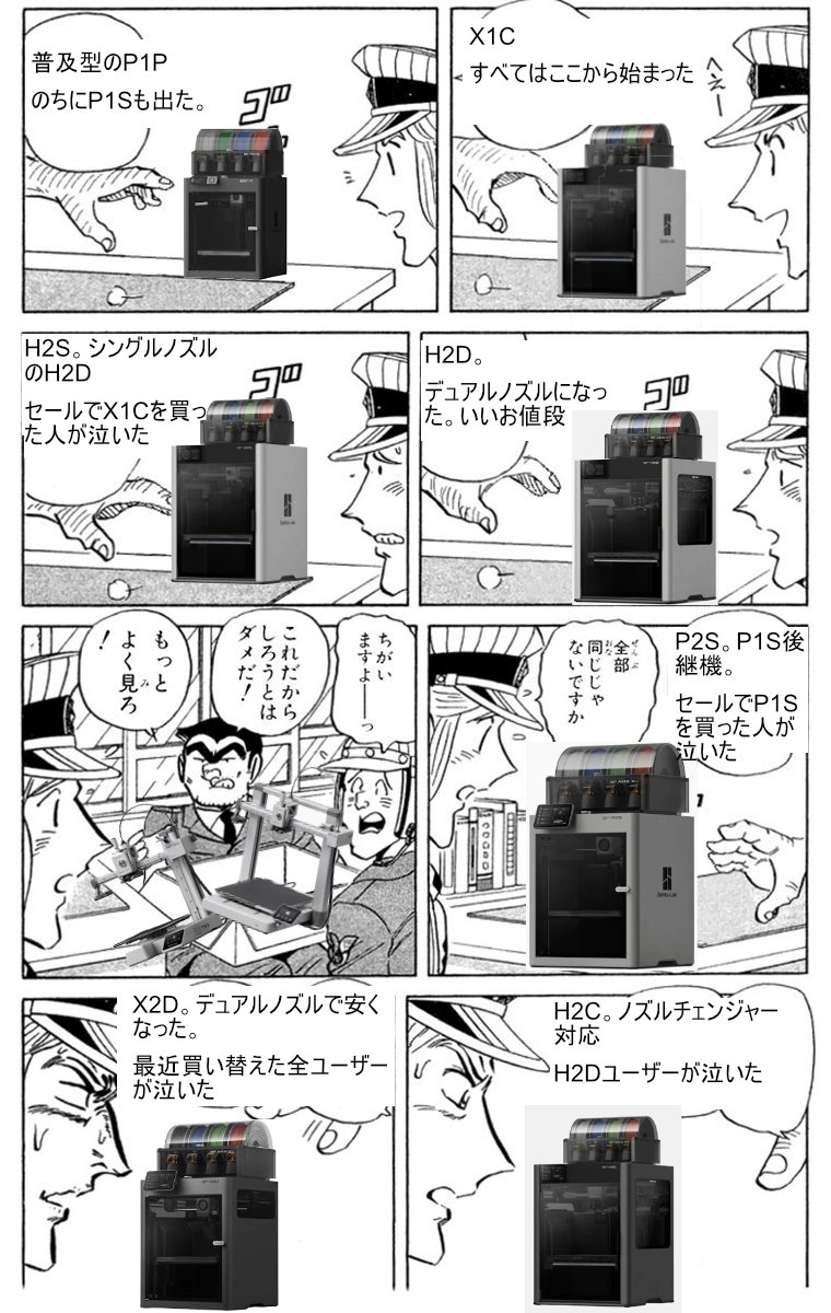 bambu labの3Dプリンターのやつを作りました。