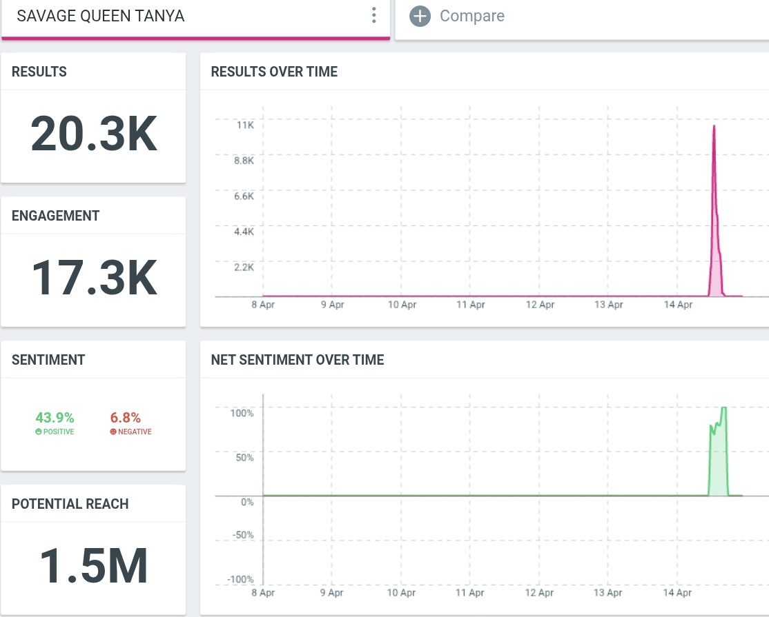 Rahul Rox 🎸 tweet media