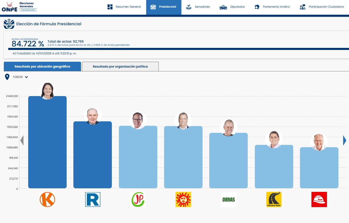 El Conde de Montecristo tweet media